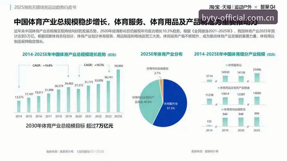 资深行业观察者分享：博业体育平台最新入口使用心得与趋势分析